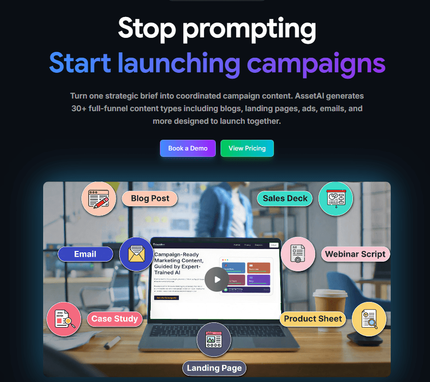 AssetAI Marketing Platform screenshot