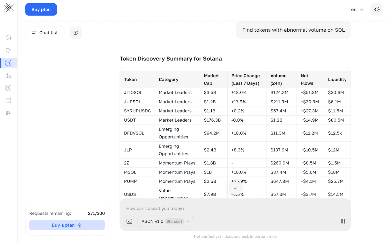 Crypto AI Assistant by ASCN screenshot