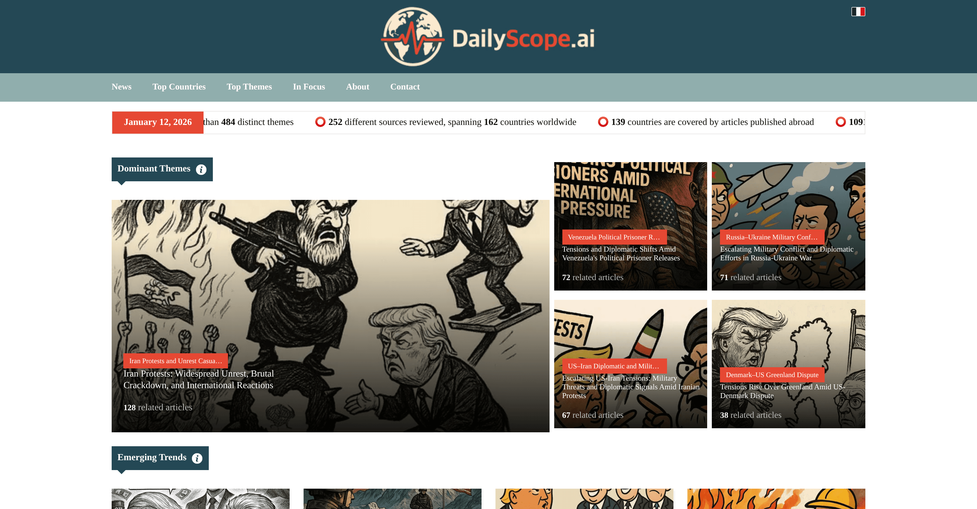 DailyScope.ai screenshot