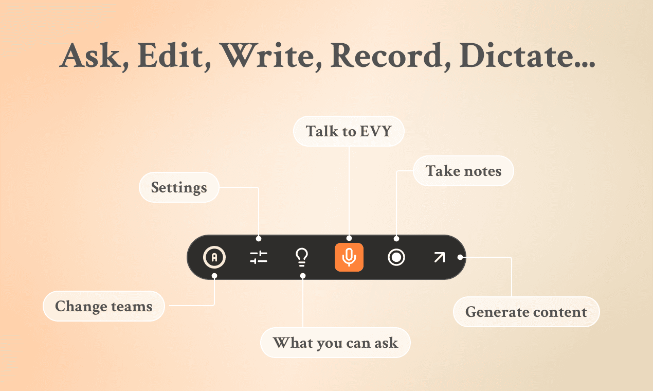 EVY - your AI co-creator screenshot