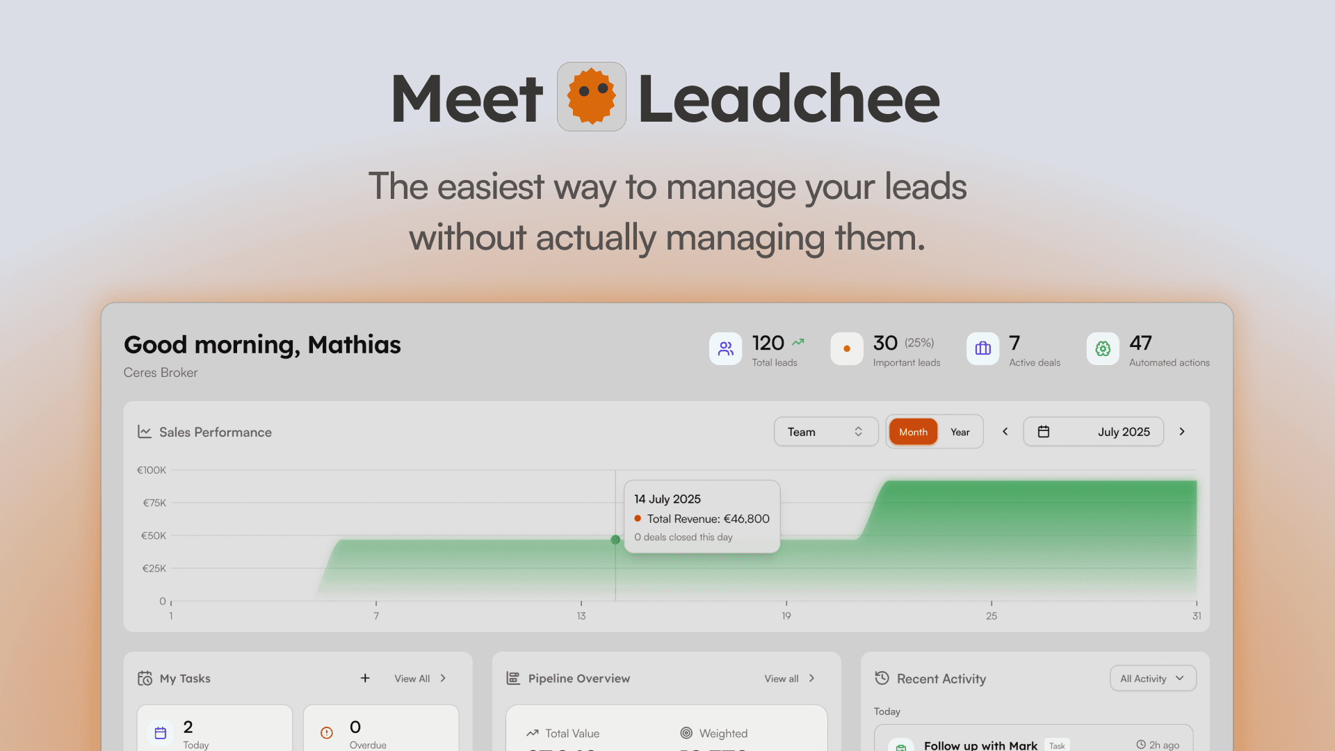 Leadchee screenshot