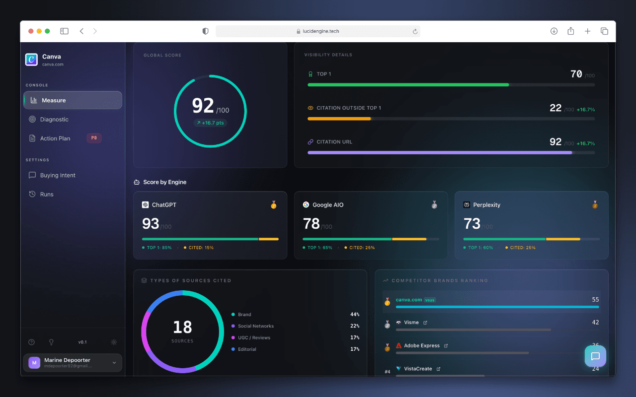 Lucid Engine screenshot