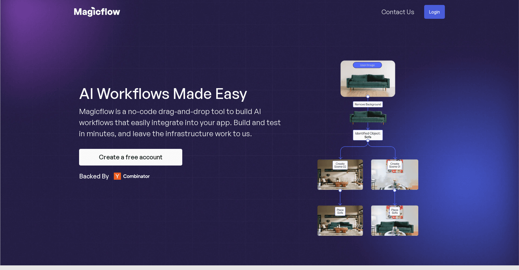 MagicFlow screenshot