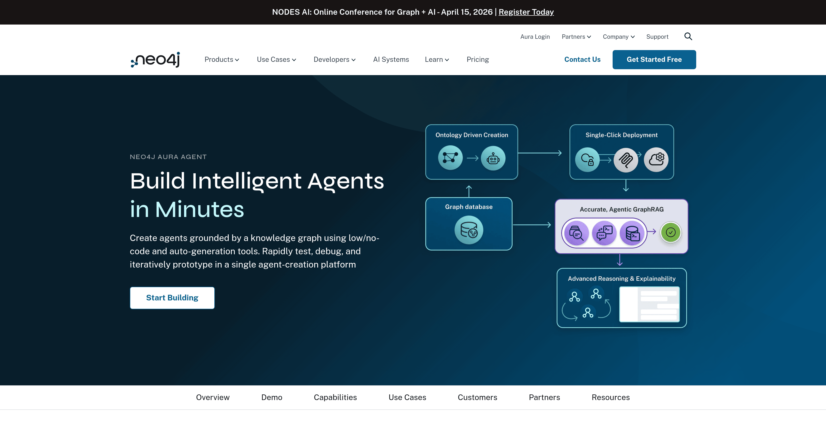 Neo4j Aura Agent screenshot