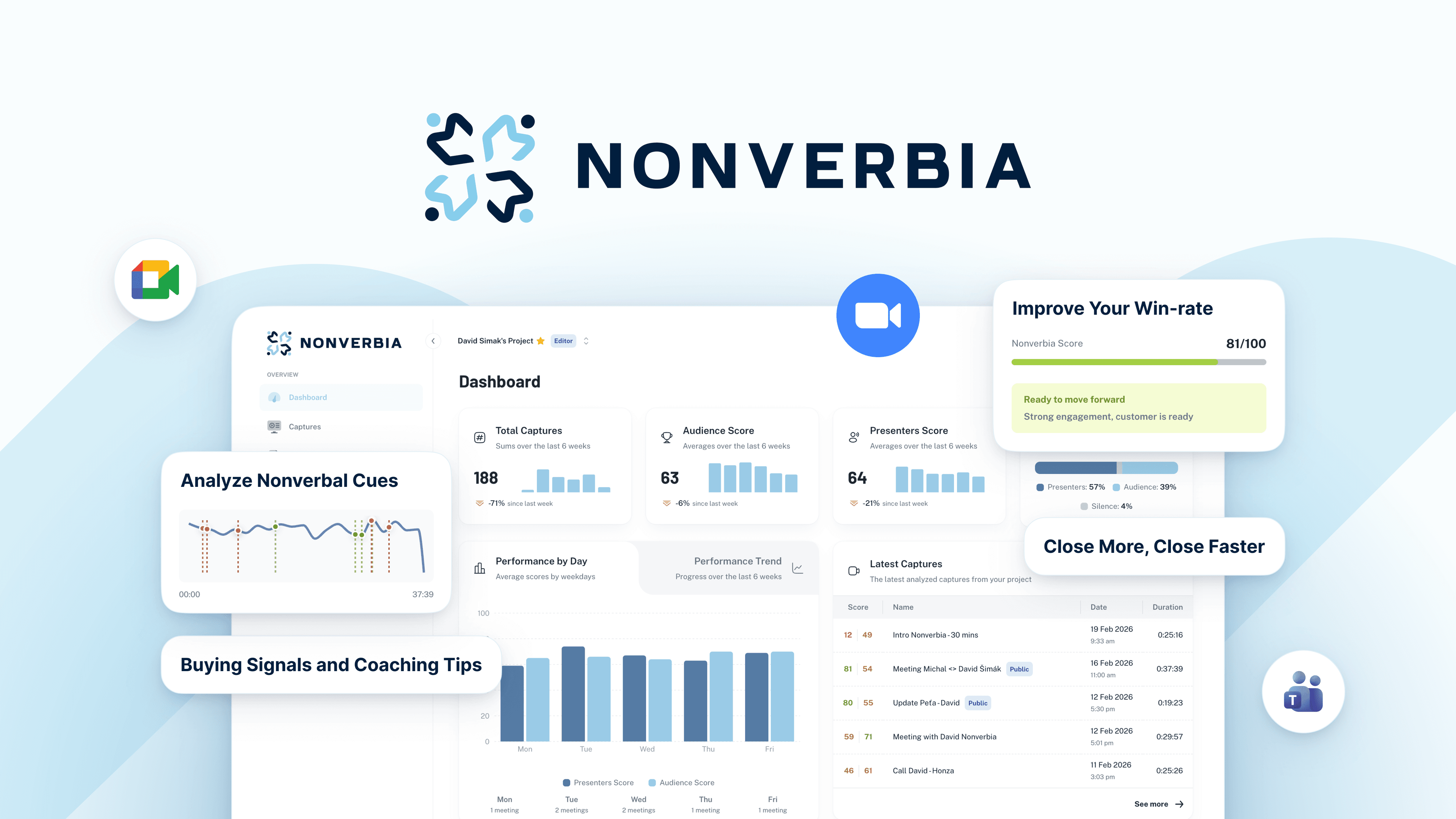 Nonverbia screenshot