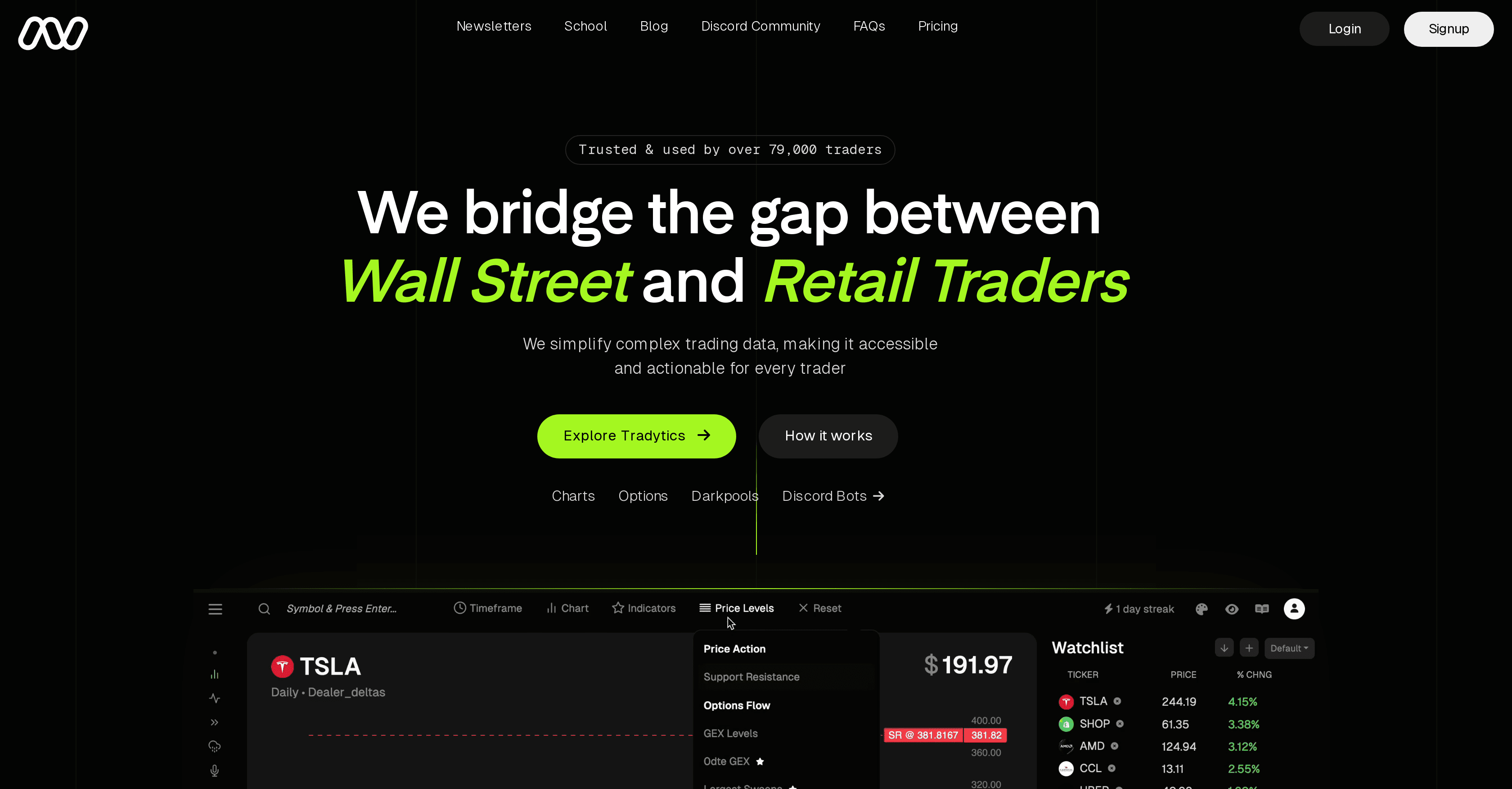 Tradytics screenshot