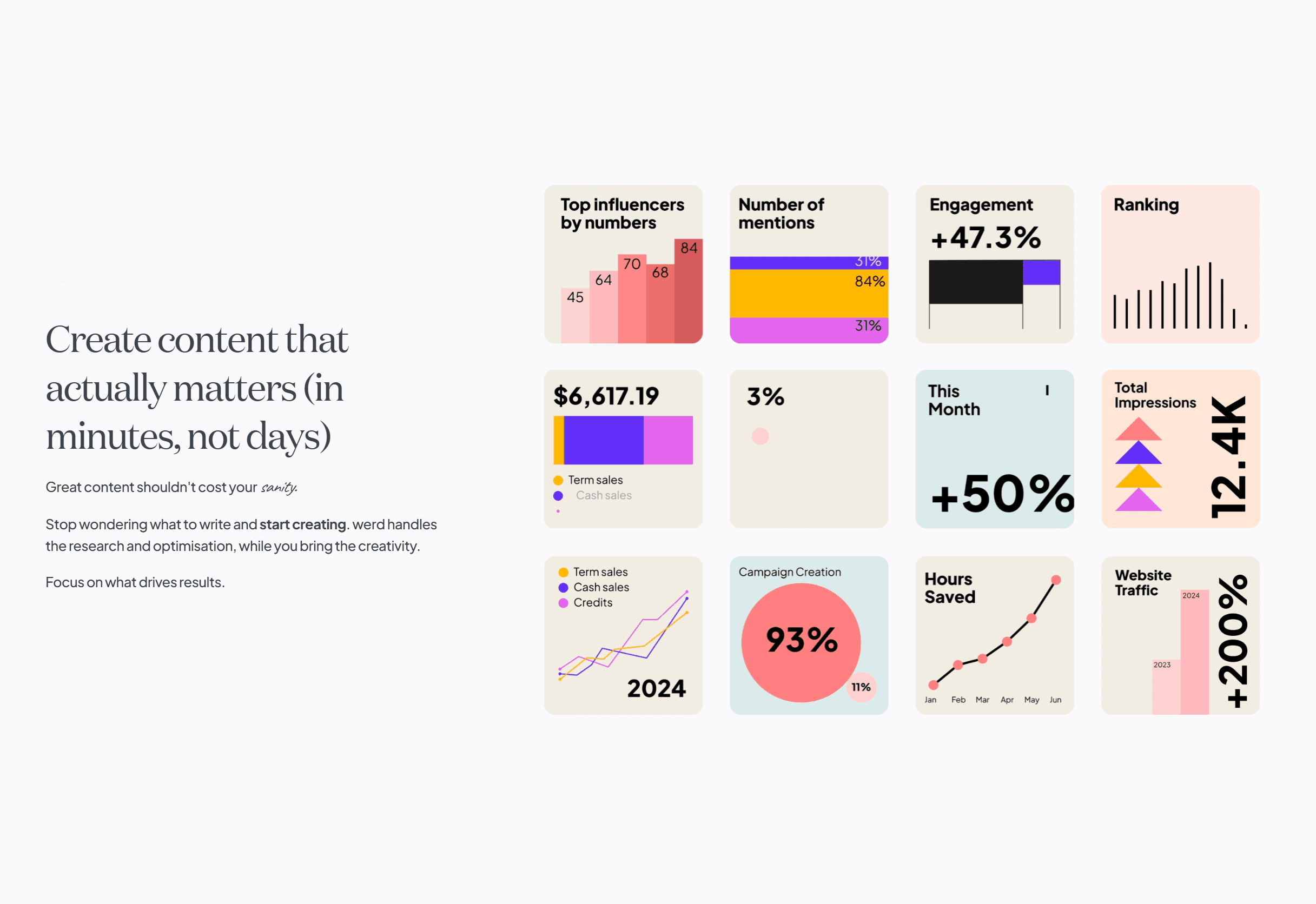 Werd - Vibe Write with Multi-agent AI screenshot