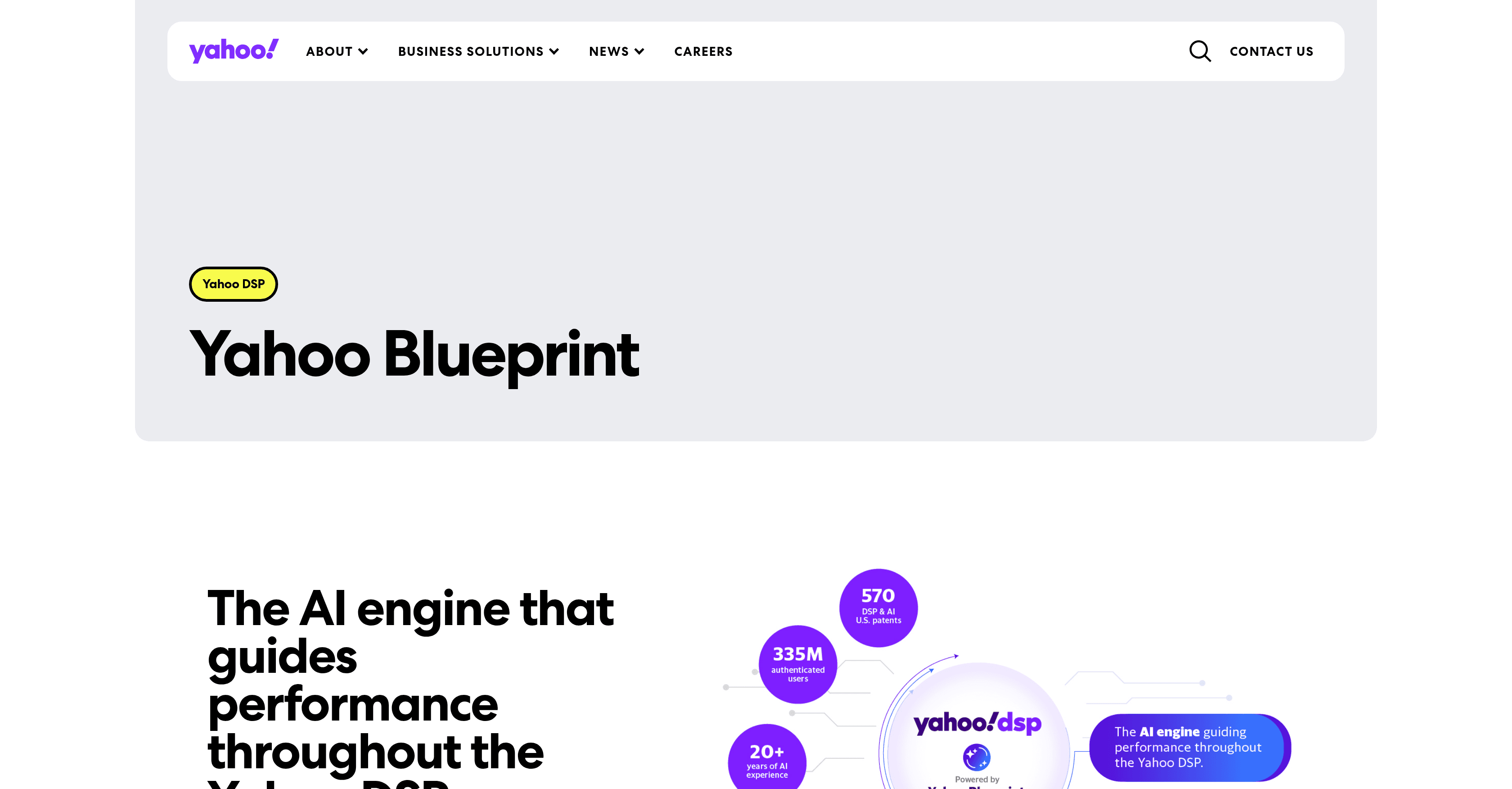 Yahoo Blueprint screenshot