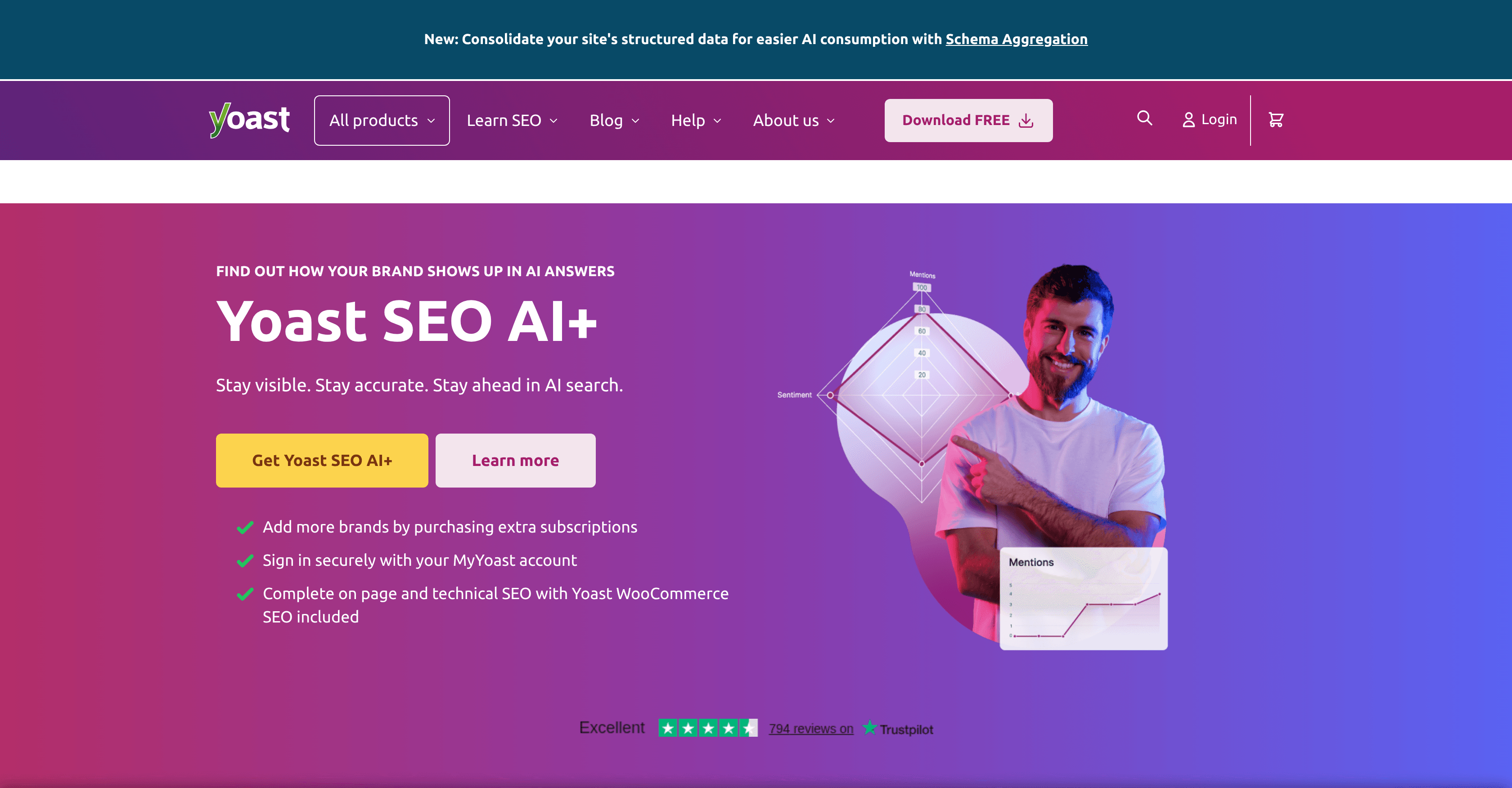 Yoast SEO AI screenshot