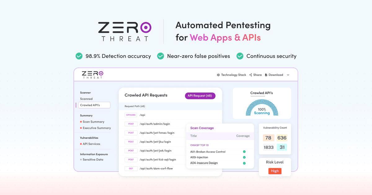 ZeroThreat.ai screenshot