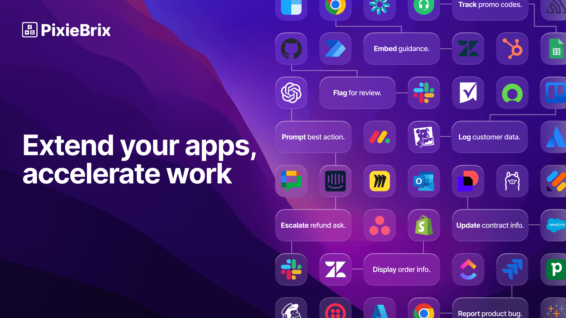 PixieBrix screenshot