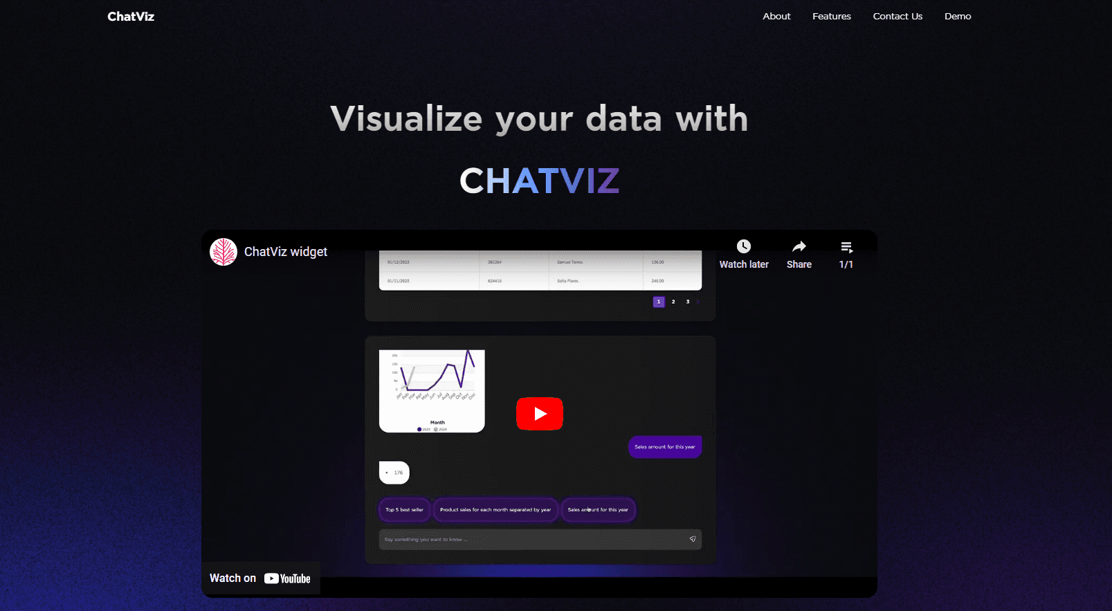ChatViz screenshot
